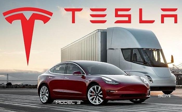 Tesla ABD’de Pazar Payı Kaybı ve Hisse Performansındaki Düşüş: Neler Dönüyor?